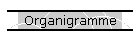 Organigramme